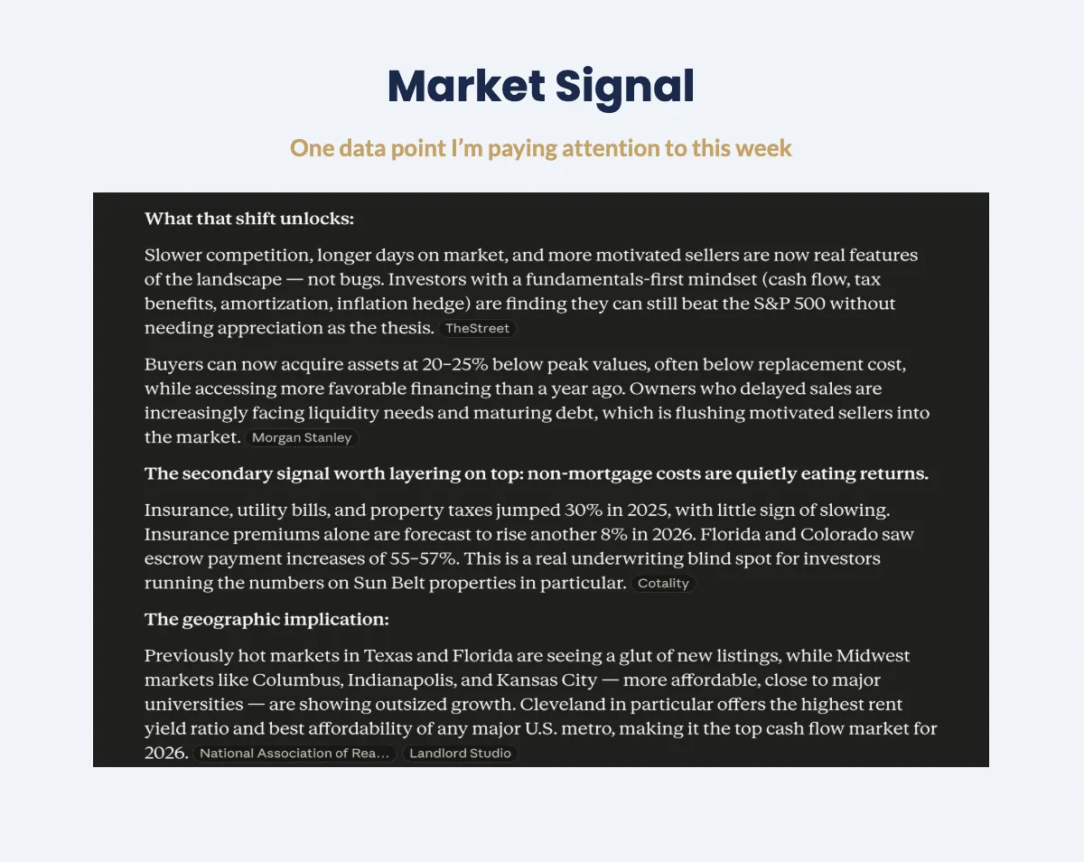 Field Notes excerpt — Market Signal data point of the week